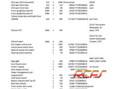 Fiesta parts for sale_List